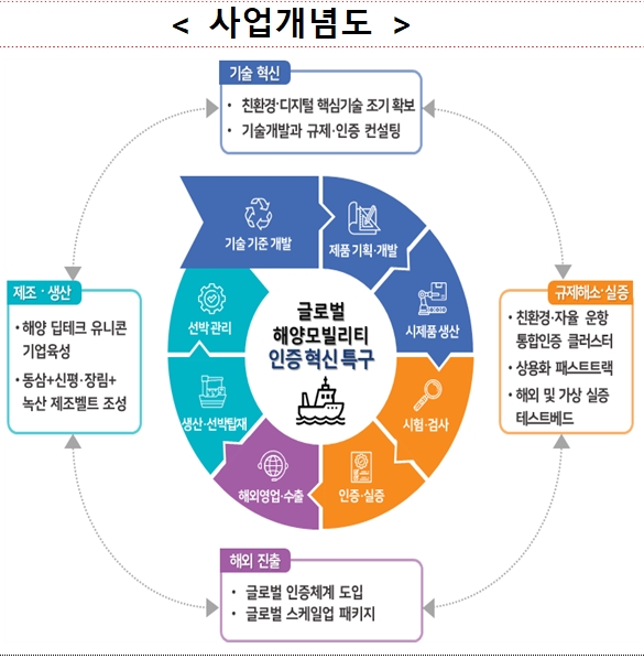 본문이미지